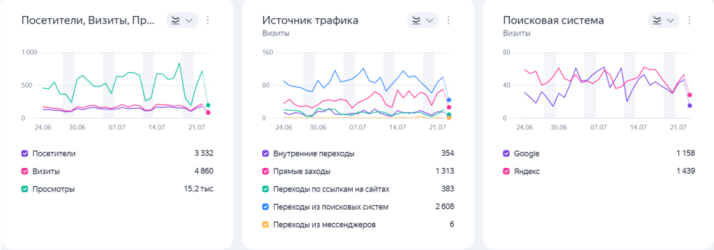 Снимок экрана 2025 07 23 152604
