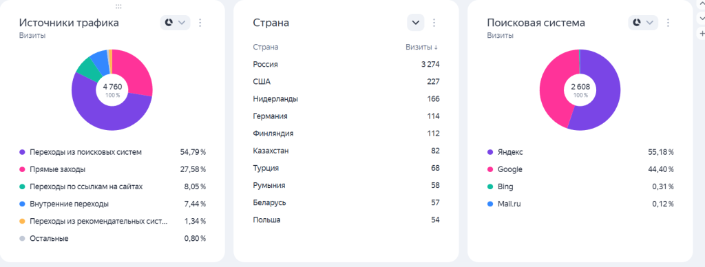 Снимок экрана 2025 07 23 152642